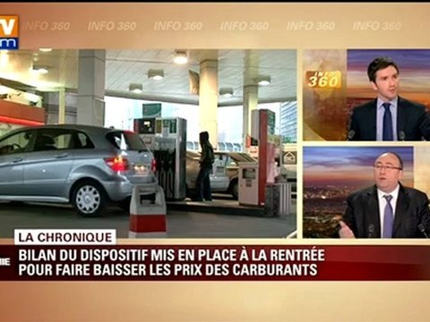 Le bilan du dispositif mis en place pour faire baisser les prix des carburants