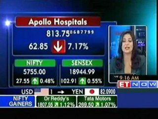 Markets open in green, Geodesic Info, M&M, Tata up