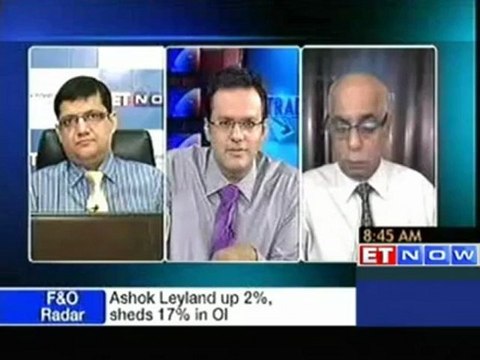 Sell Havells and Jubilant Food- Mitesh Thacker