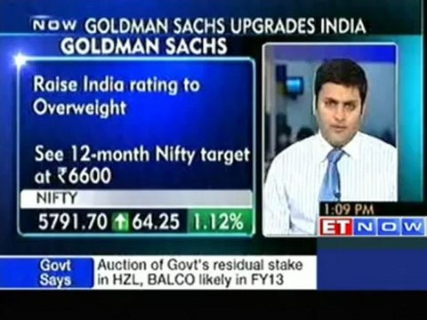 Goldman Sachs upgrades India to 'overweight'