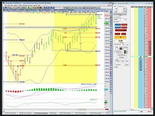 Rockwell Trading Daily Video (Wednesday-November 28,2012)