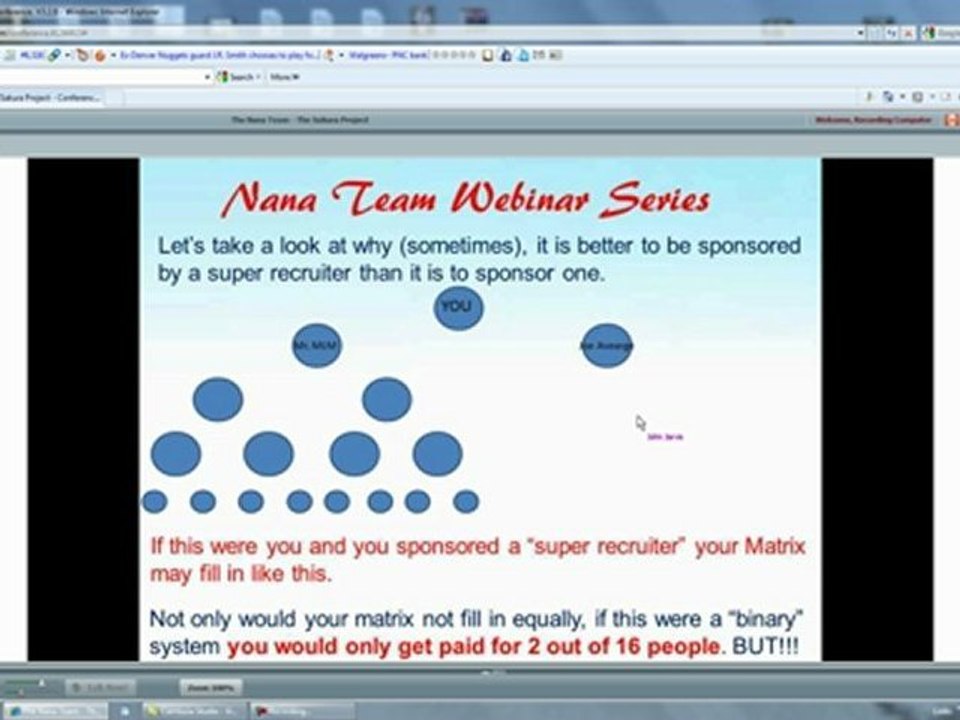 What Is MLM Spillover