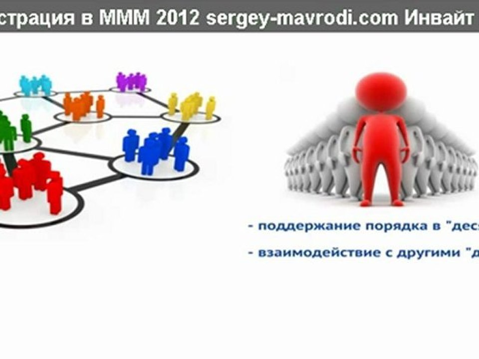 МММ 2012