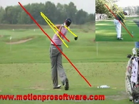 One Plane Two Plane Swings Best Golf Instruction on Youtube - YouTube