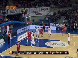 Highlights: Caja Laboral-EA7 Emporio Armani Milan
