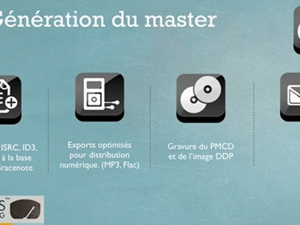 Workflow Neemis Mastering - Studio de Mastering - Lyon