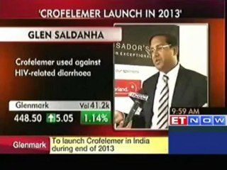 Aim to launch around 30 products every year in India- Glenmark