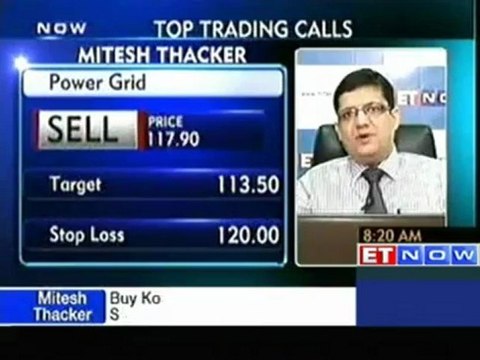 Buy Cipla, Kotak Bank and sell Power Grid- Mitesh Thacker