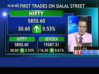 Download Video: Sensex opens 50 points higher, Cipla, Bharti Airtel, PVR up