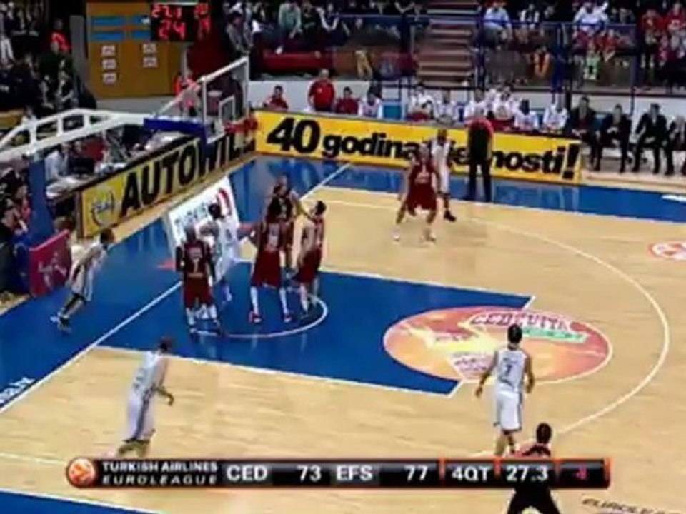 Cedevita Zagabria 73-81 Anadolu Efes Istanbul, gruppo C