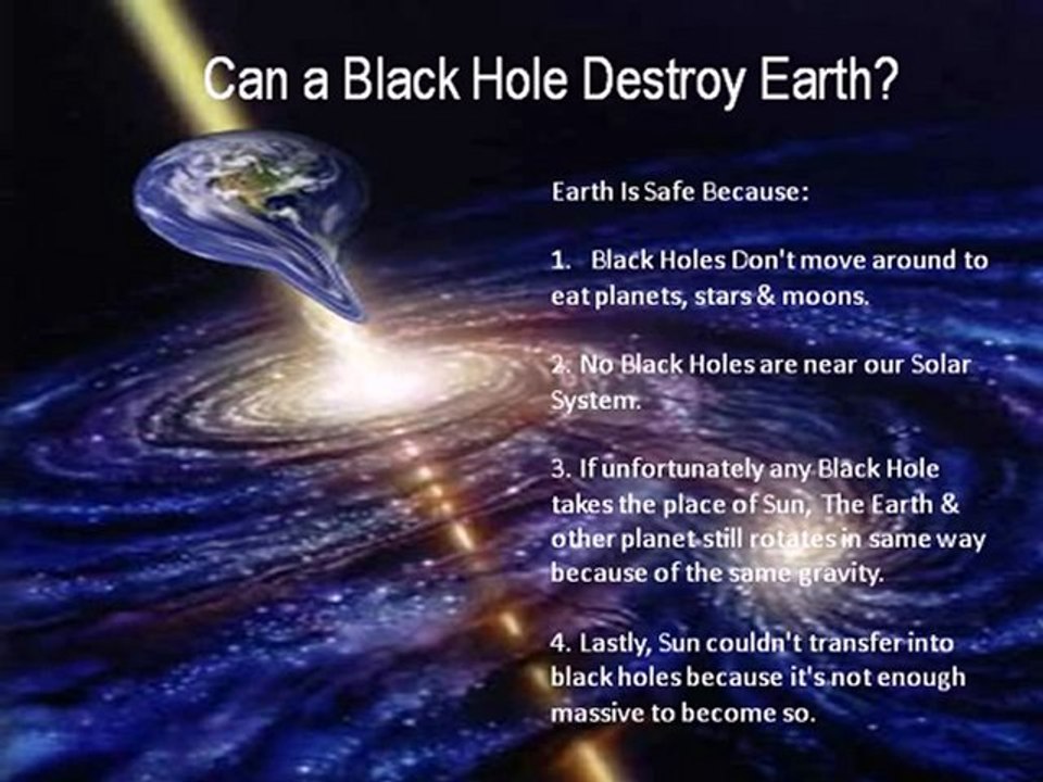 All About Black Holes - By Soman NInan