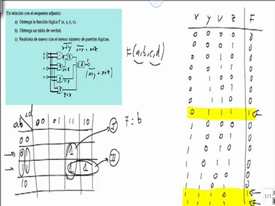 Electronica funcion logica tabla de verdad y circuito con menos puertas