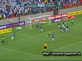 Brasileiraro 2012 - Gols 37a rodada