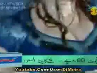 Kismat Baig Latest Mujra Hot 512 HD - YouTube