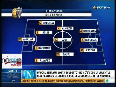 Ultimissime e Formazioni Catania-Milan ***30 novembre 2012***