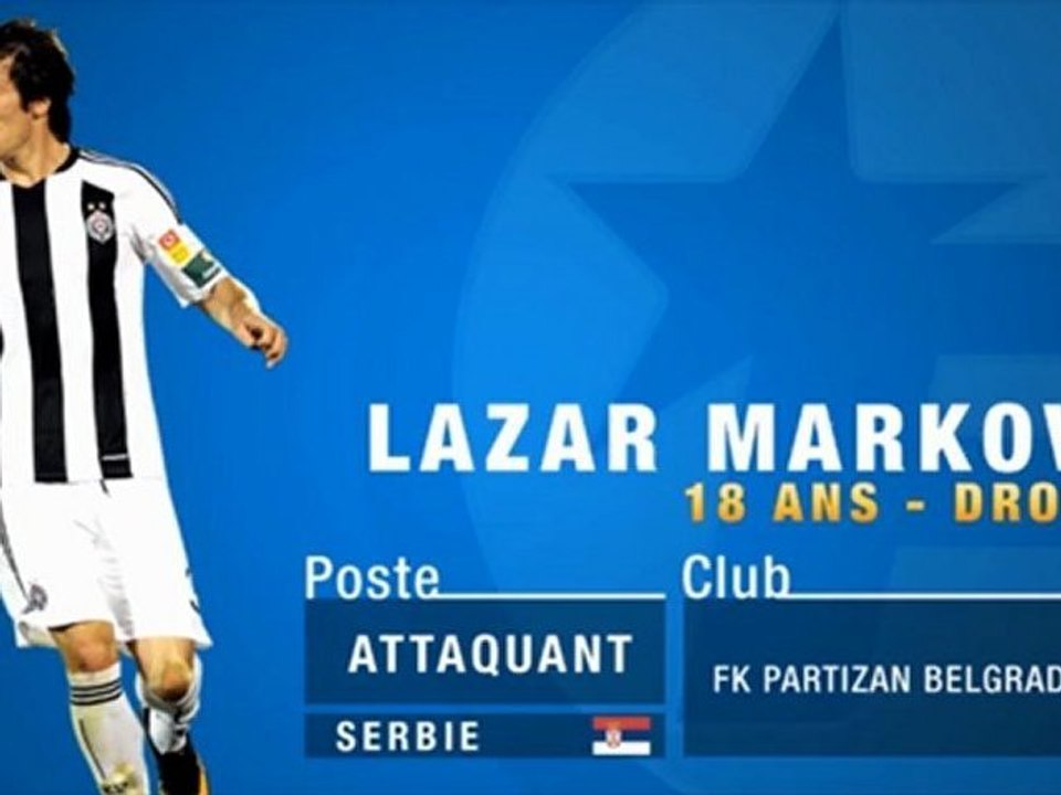Lazar Marković – Serbiens größtes Offensivtalent