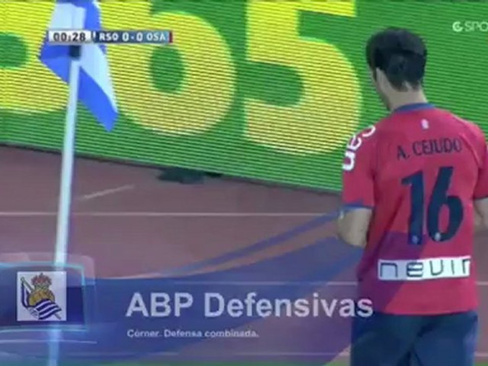 Real Sociedad SAD