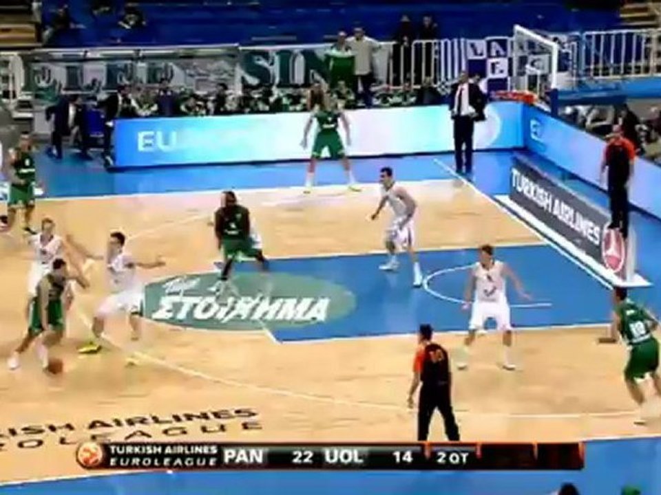 Top 5 dunks euroleague