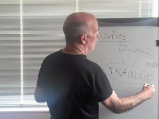 Speed Learning - Notes