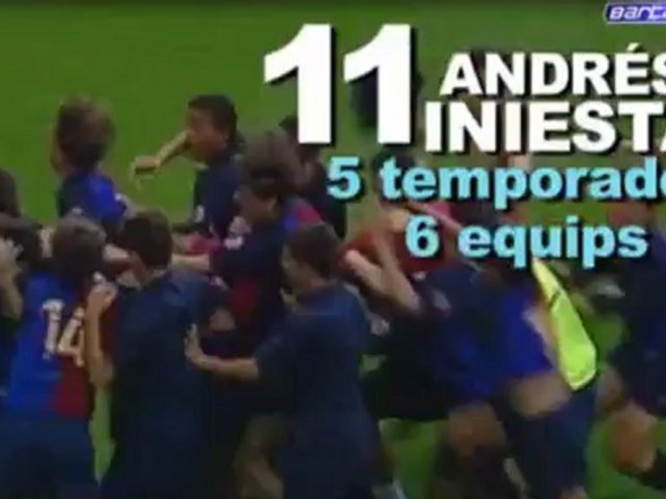 FC Barcelona - thời quá khứ