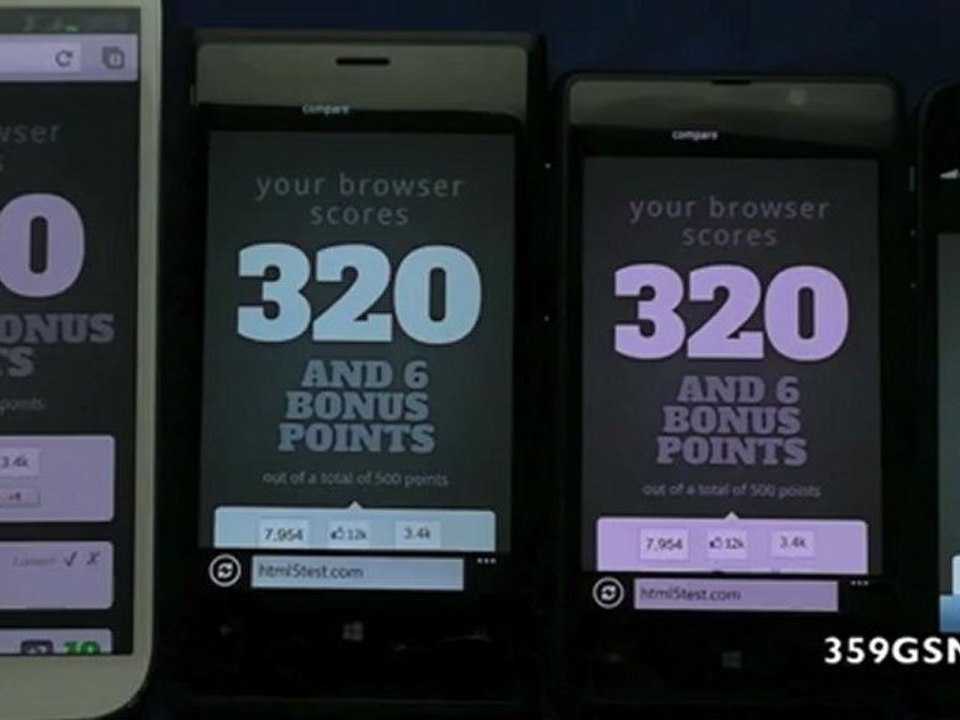 Samsung Galaxy Note II vs Lumia 920 vs Lumia 820 vs iPhone 5