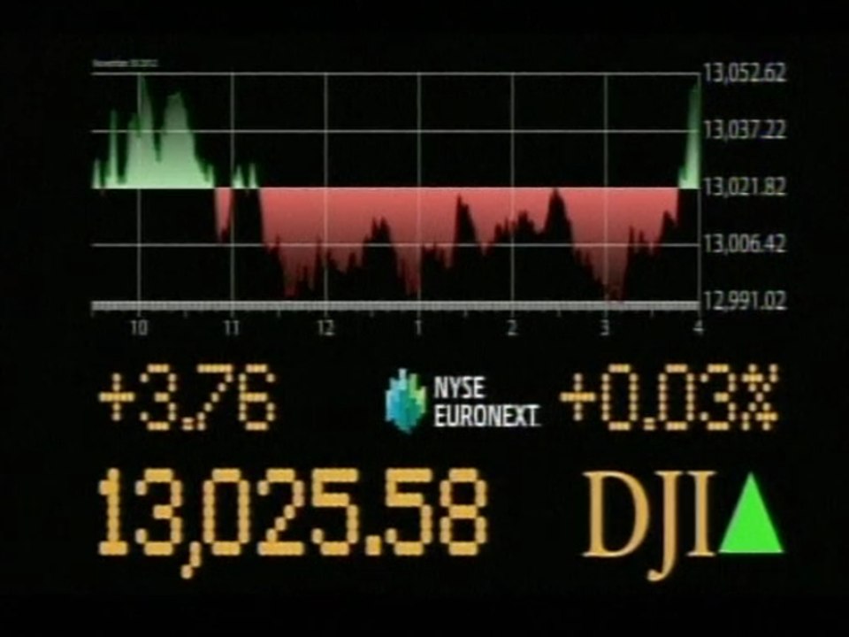 S&P 500 Posts Second Week of Gains