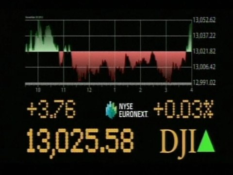 S&P 500 Posts Second Week of Gains