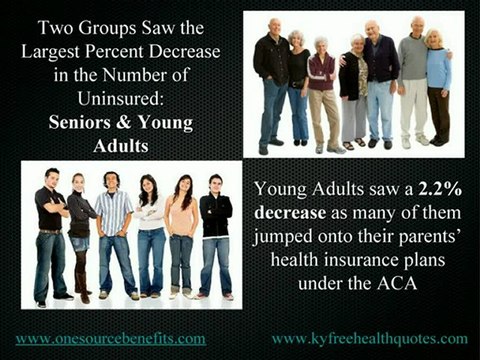 Fewer Uninsured Americans