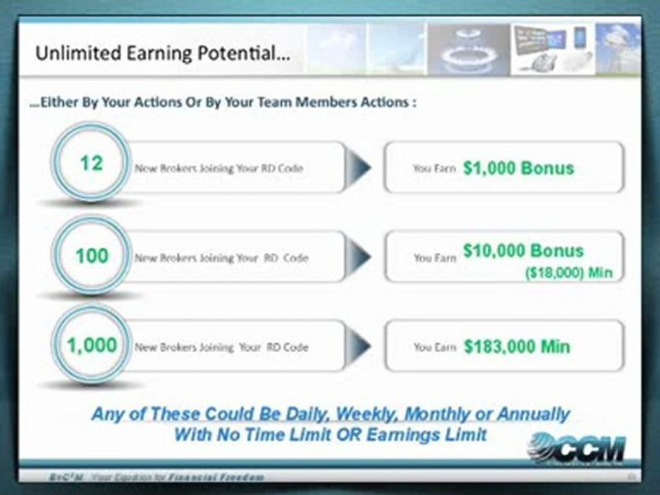 *** WHY CONSUMER CHOICE MARKETING? ENERGY IT'S A NO BRAINER!!!