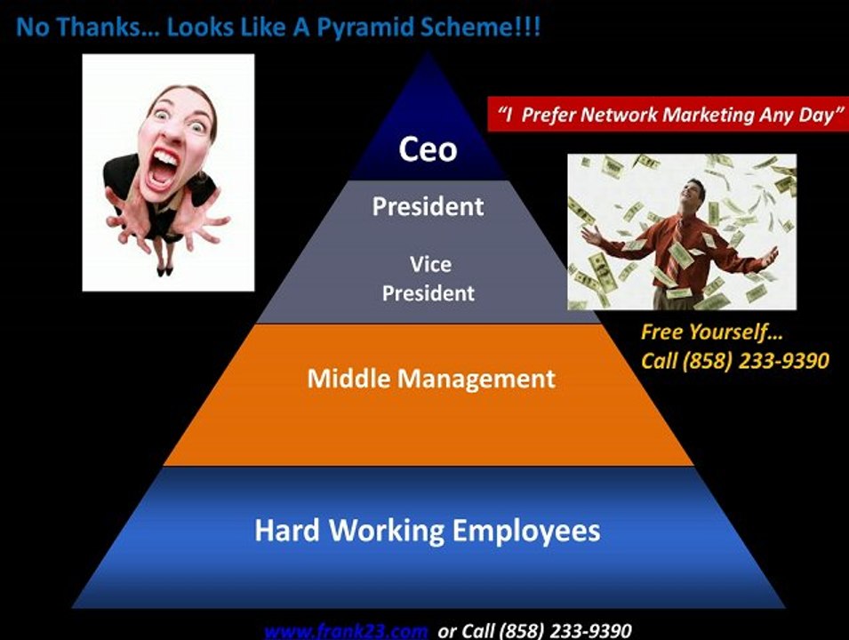 WARNING FIND OUT WHAT A REAL PYRAMID IS??? THE TRUTH FINALLY REVEALED!!!
