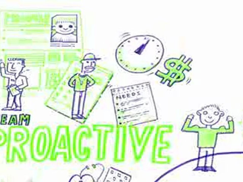 What is PURE ProActive_