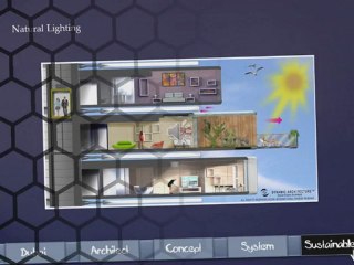 Dubai's rotating towers_final project