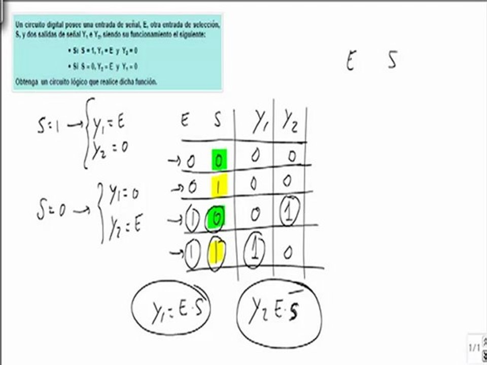 Electronica obtener el circuito logico