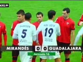 Liga Adelante  Mirandés 0 Guadalajara  0