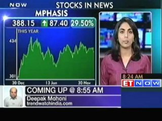 Stocks in news- Mphasis, JSW Steel, Thermax