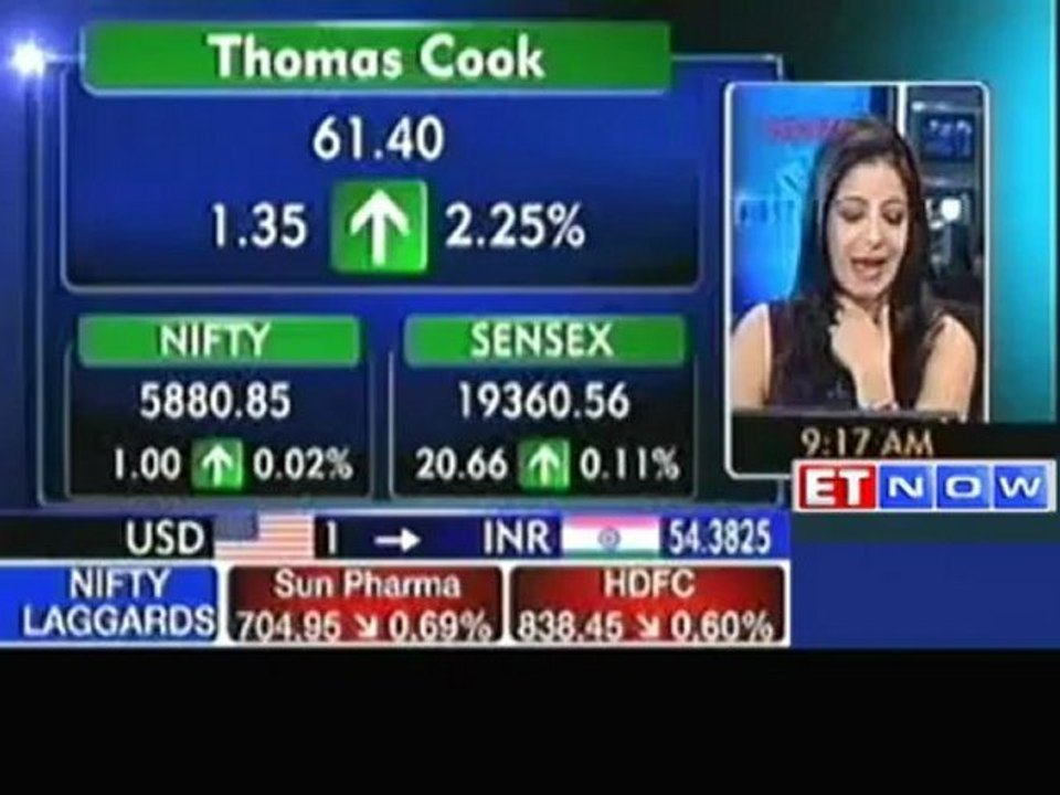 Markets open flat; UltraTech Cement, Hindalco up