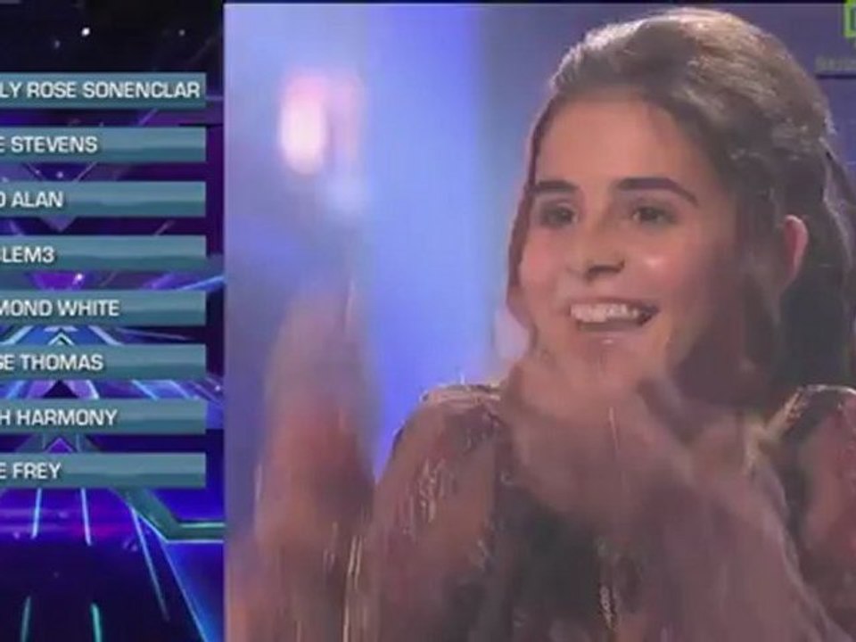 The X Factor USA 2012 - Top 8 Contestants