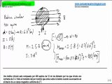 Fisica campo magnetico momento del par maximo en bobina