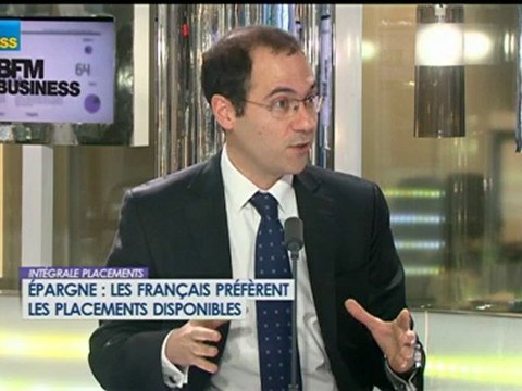 03/12 BFM : Intégrale Placements - Placements: l'avis de Gad Amar (BlackRock France)