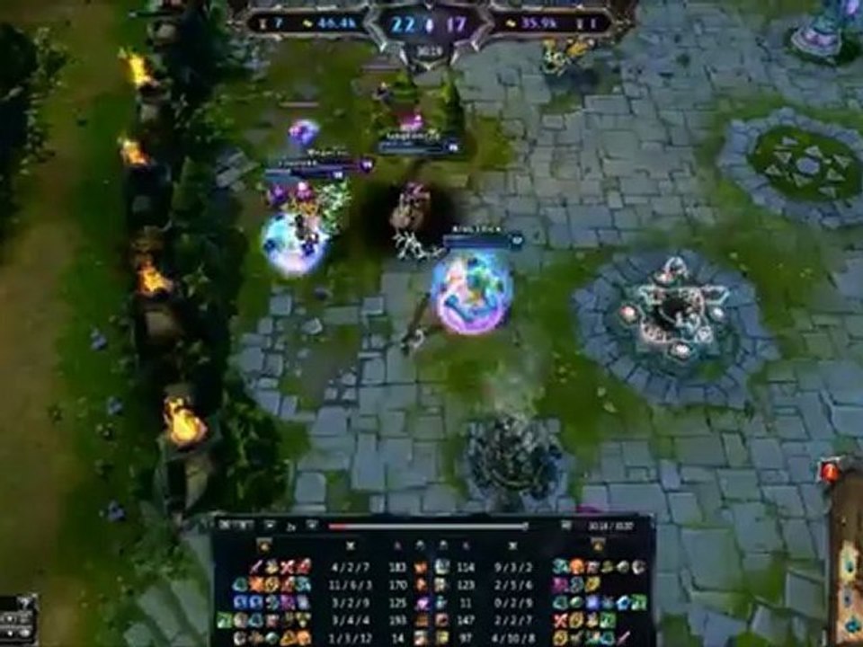 Udyr l'intouchable - League of legends - team-aaa.com