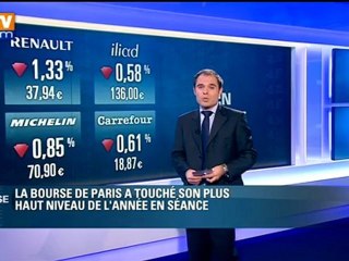 Clôture de la Bourse de Paris - 3 décembre