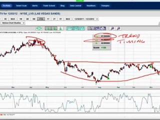 Will December bring a Santa Rally or a Fiscal Fall?