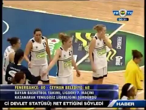 2 Aralık 2012 Fenerbahçe 80-68 Ceyhan Belediyesi Maçı Özeti