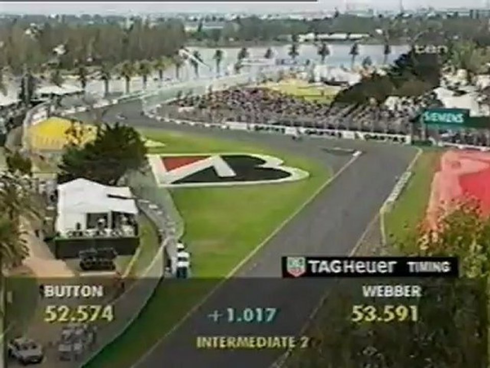2003 Melbourne (FP3)