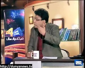 Azizi on Science and Technology Drawbacks