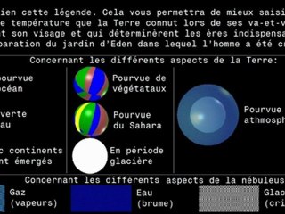 3/4 - Le chambardement, la genèse et les ères - Le livre de vie de l'Agneau