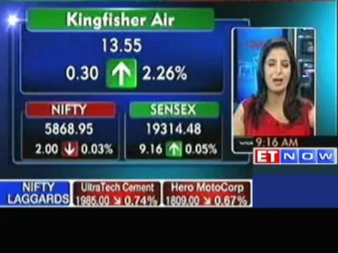 Markets open lower; Ambuja Cements, BPCL, RIL, ONGC up