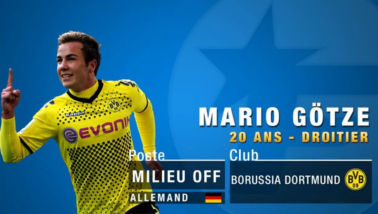 Mario Götze, le créateur du Borussia Dortmund
