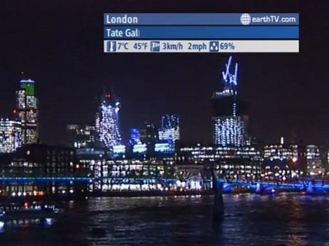 Hamburg - Germany, Salzburg - Austria, Palma de Mallorca - Spain, Arcachon - France, London - United Kingdom, Lugano - Ticino - Switzerland, Amsterdam - Netherlands