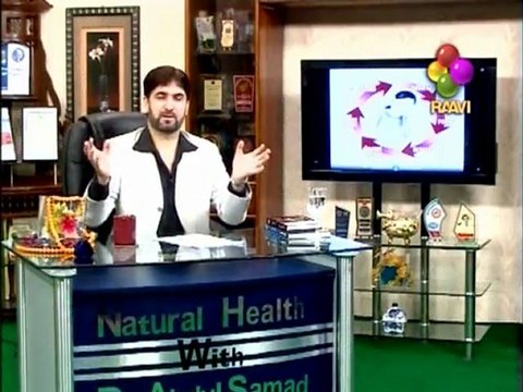 Natural Health with Abdul Samad on Raavi TV, Topic: Change Negative Thinking